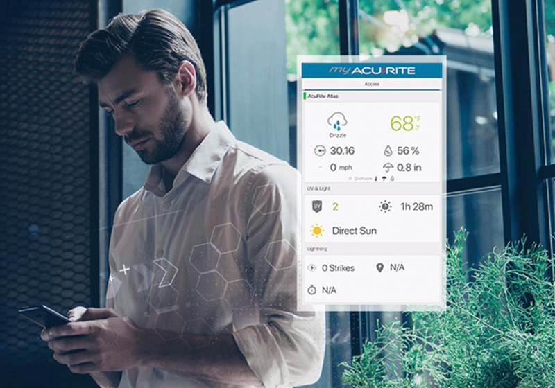 Outdoor Environment Weather Monitoring